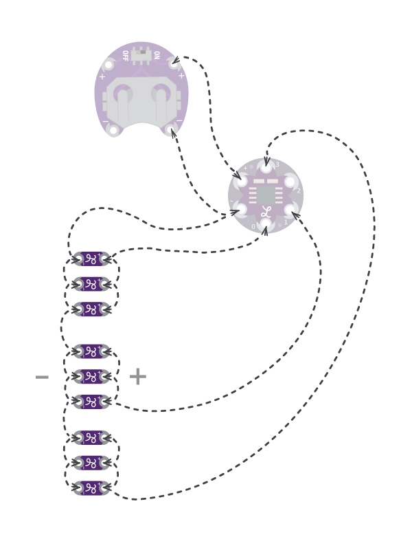 A LilyTwinkle controlling multiple twinkling LilyPad LEDs.