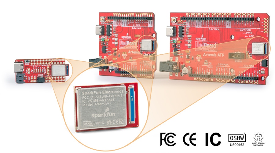 MyoWare 2.0 Products