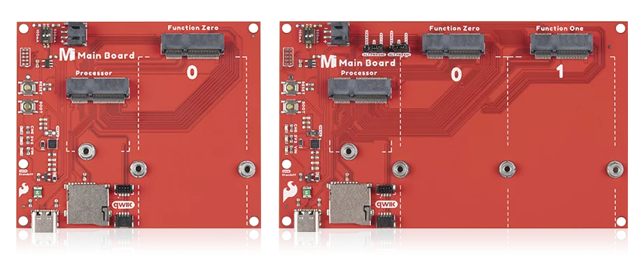MicroMod Main Boards