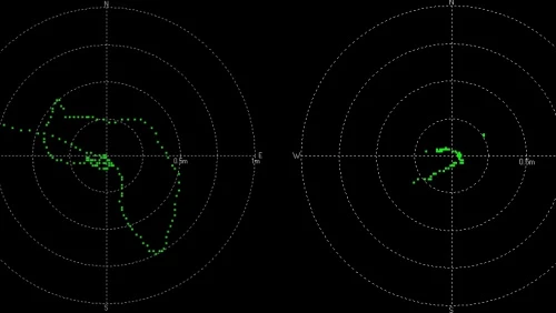 What Is GPS RTK?