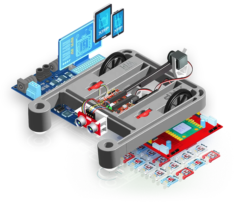 Experiential Robotics Platform