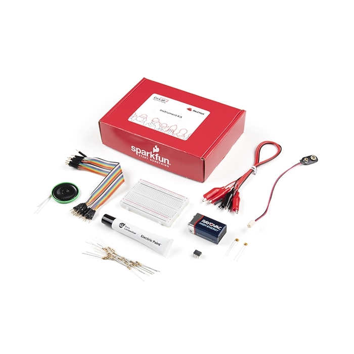 Red Hat Co.Lab Instrument Kit