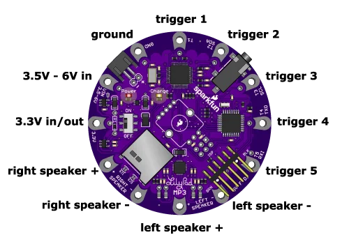 The LilyPad MP3's pins (or "petals").