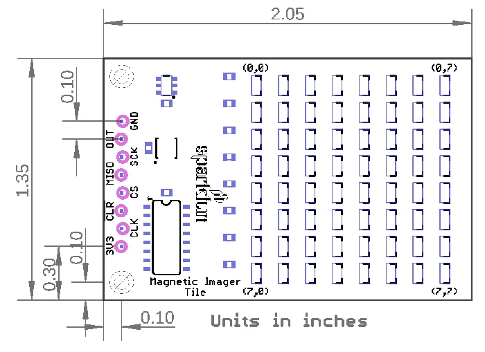 The board dimensions of the SparkFun Magnetic Imaging Tile.